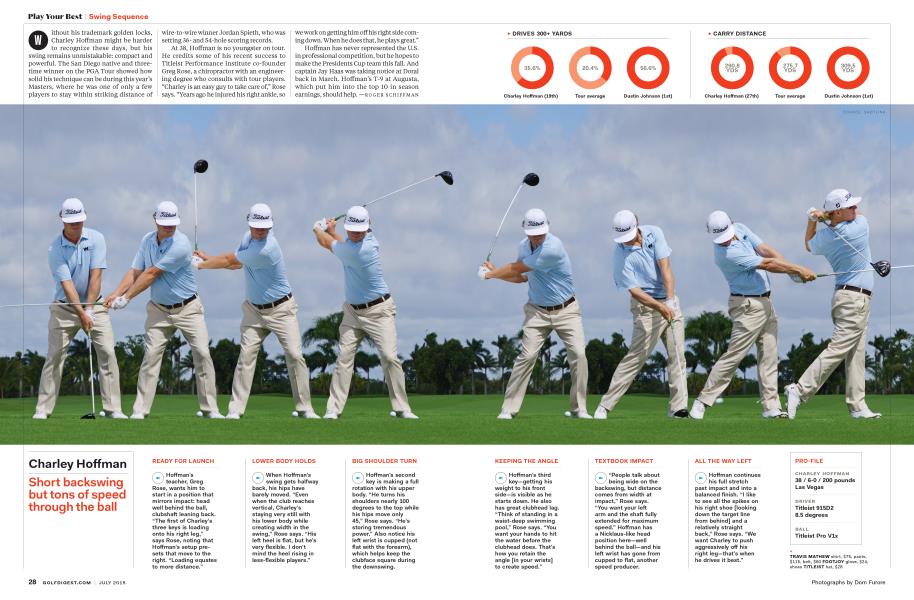 Charley Hoffman