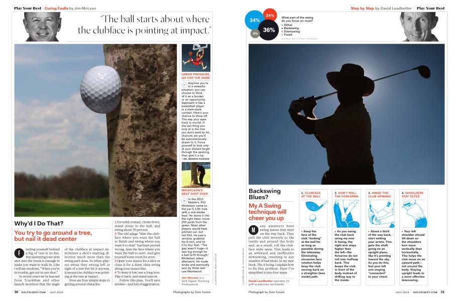 Backswing Blues?