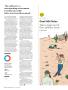 Page: - 68 | Golf Digest