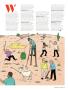 Page: - 69 | Golf Digest