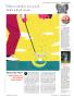 Page: - 27 | Golf Digest