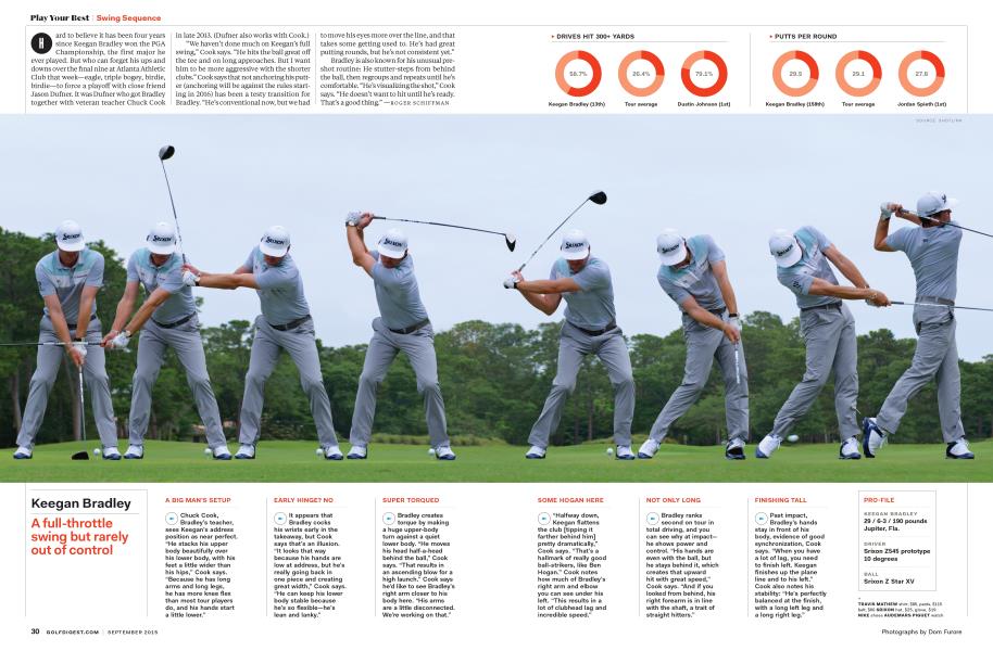 Keegan Bradley