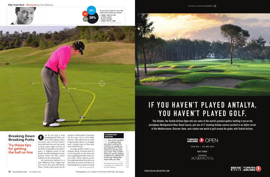 Breaking Down Breaking Putts