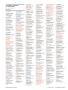 Page: - 85 | Golf Digest