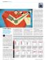 Page: - 46 | Golf Digest
