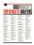 Page: - 83 | Golf Digest