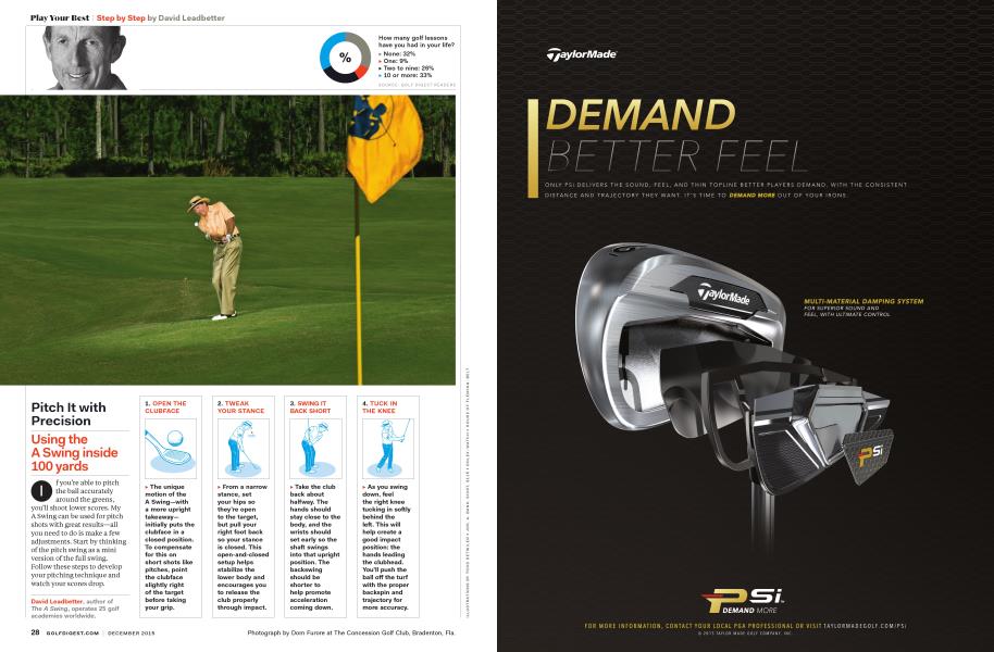 Pitch It with Precision