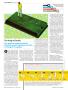 Page: - 40 | Golf Digest