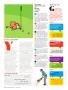Page: - 92 | Golf Digest