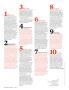 Page: - 44 | Golf Digest