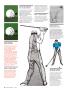 Page: - 86 | Golf Digest