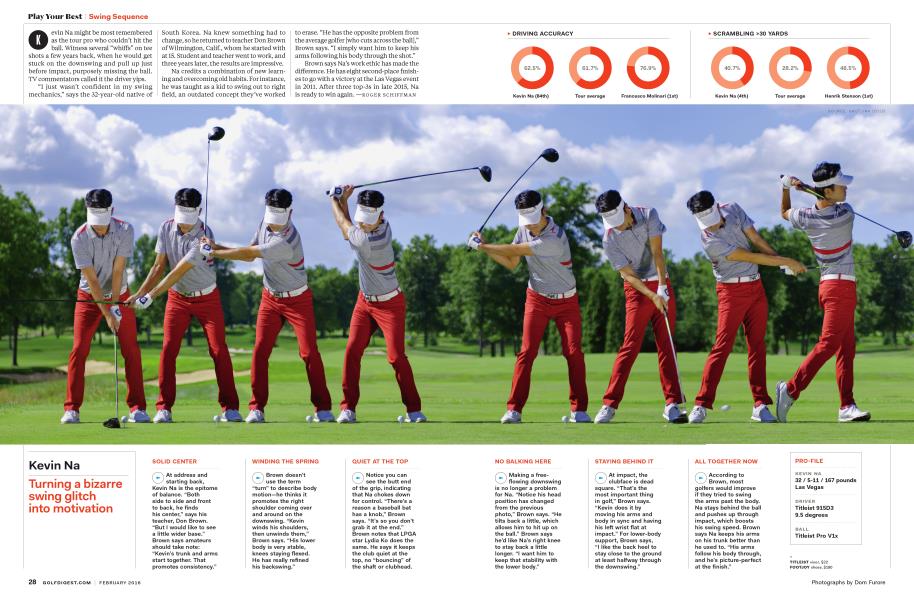 Swing Sequence