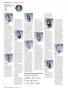 Page: - 114 | Golf Digest
