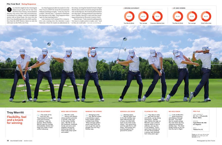 Swing Sequence