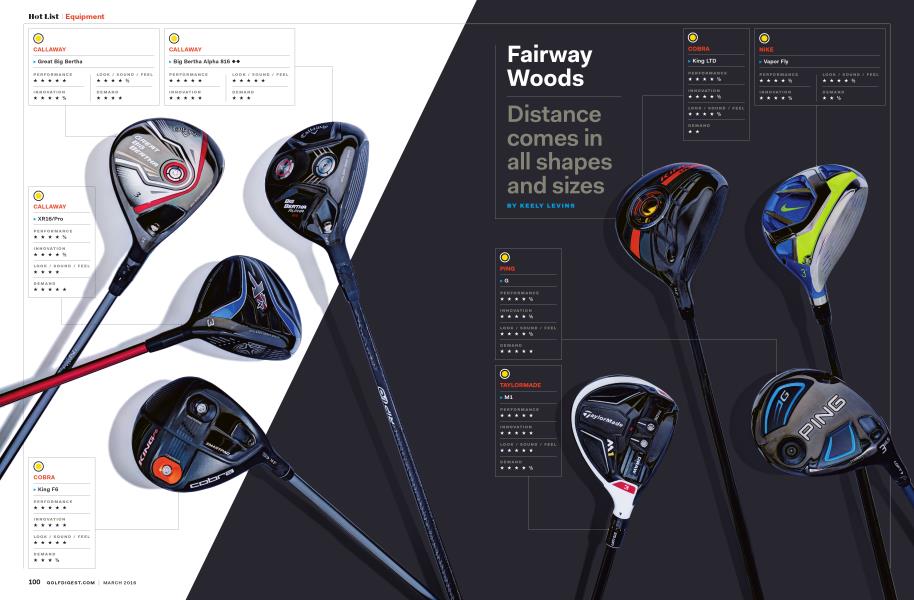 Fairway Woods