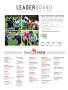 Page: - 114 | Golf Digest