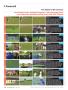 Page: - 112 | Golf Digest