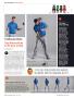 Page: - 28 | Golf Digest