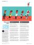 Page: - 36 | Golf Digest