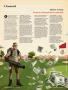 Page: - 130 | Golf Digest