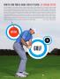Page: - 68 | Golf Digest