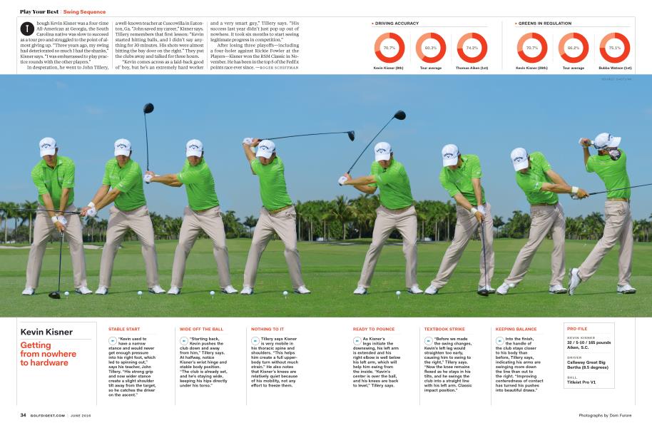 Kevin Kisner