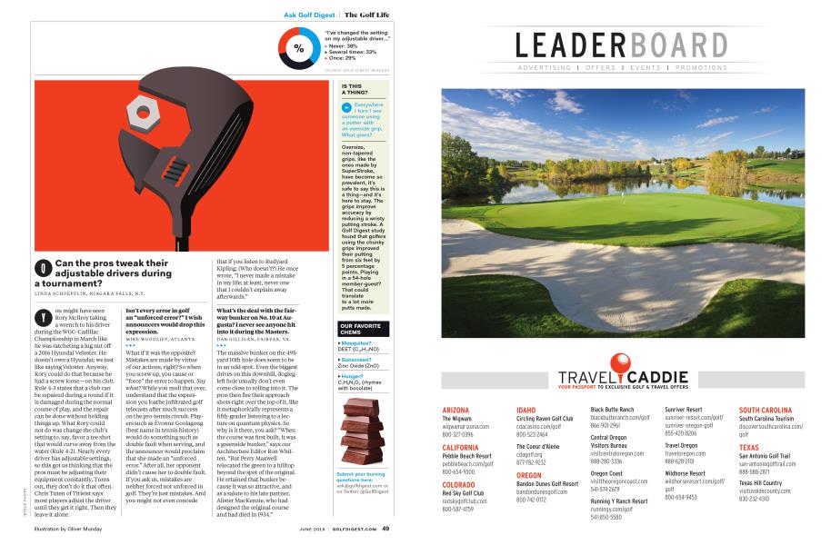 Ask Golf Digest