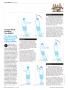 Page: - 48 | Golf Digest