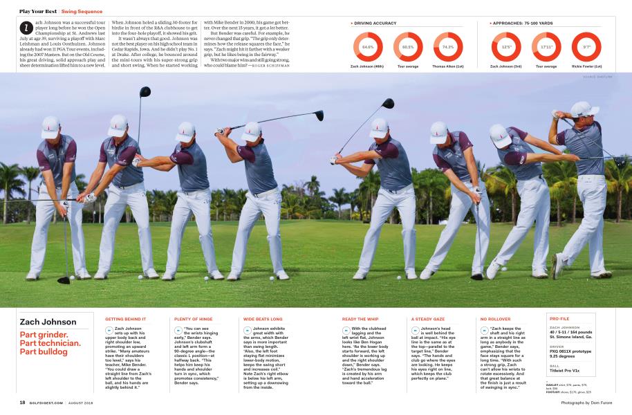 Zach Johnson