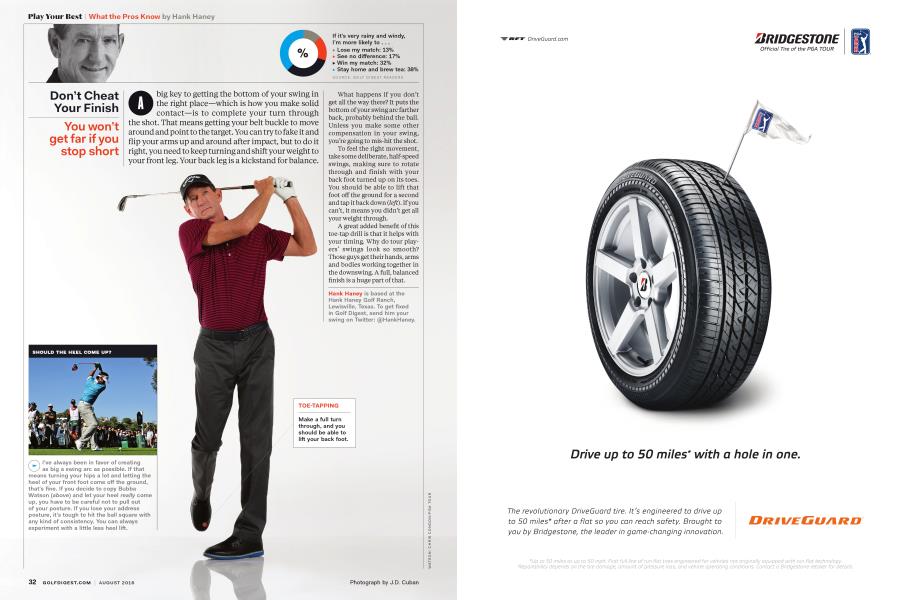 Don’t Cheat Your Finish