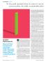 Page: - 60 | Golf Digest
