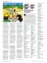 Page: - 38 | Golf Digest