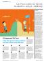 Page: - 48 | Golf Digest