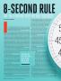Page: - 64 | Golf Digest