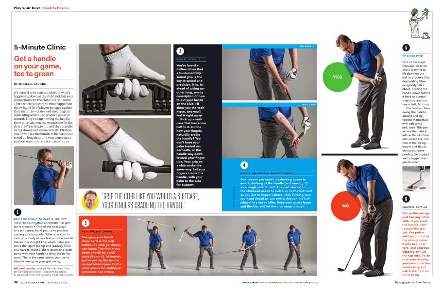 5-Minute Clinic