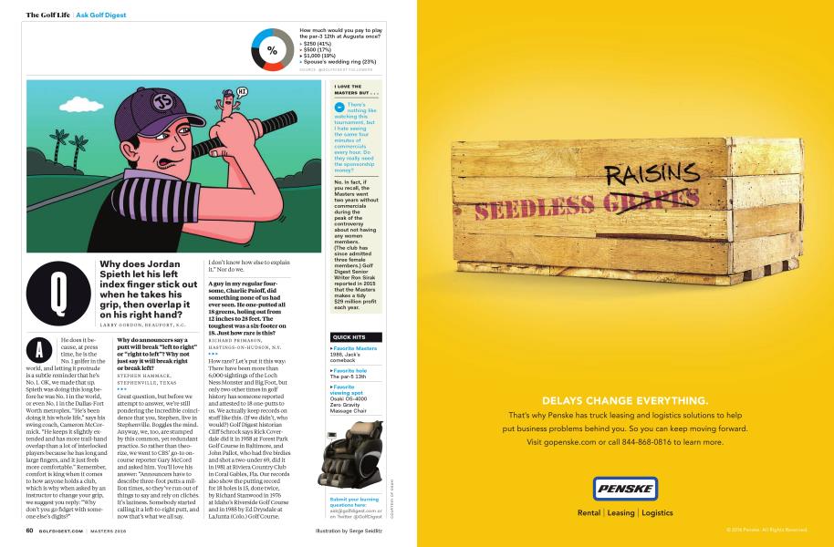 Ask Golf Digest