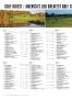 Page: - 64 | Golf Digest