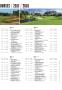 Page: - 65 | Golf Digest