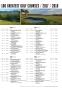 Page: - 67 | Golf Digest