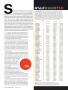 Page: - 74 | Golf Digest