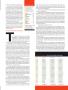 Page: - 75 | Golf Digest