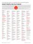 Page: - 84 | Golf Digest
