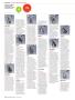 Page: - 96 | Golf Digest