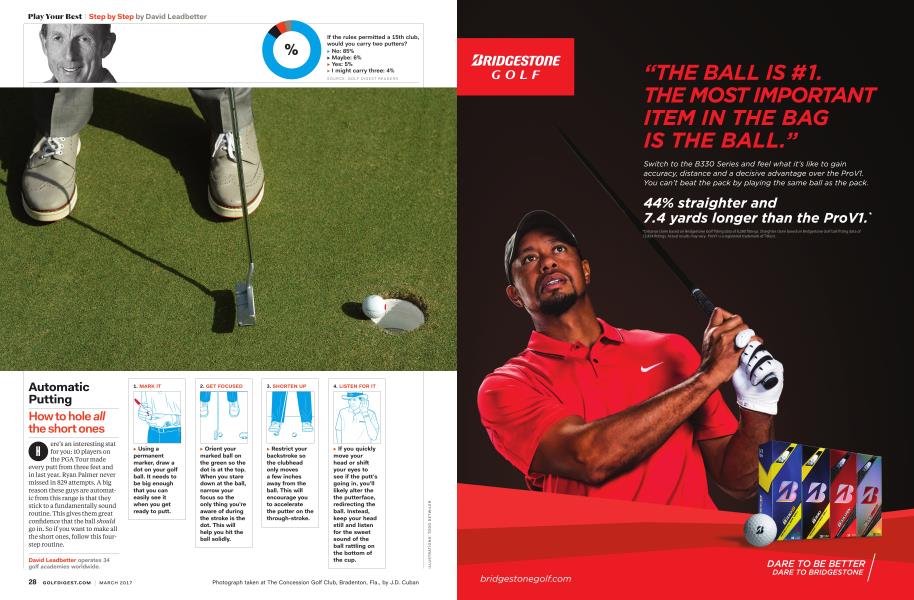Automatic Putting