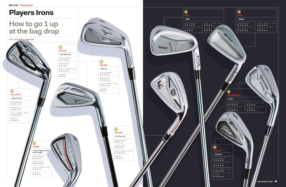 Players Irons