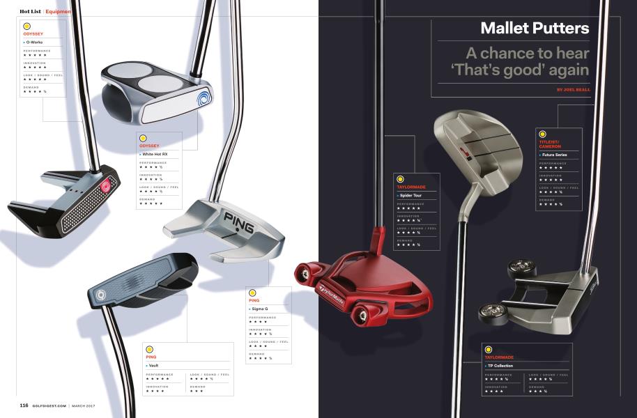 Mallet Putters