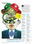 Page: - 138 | Golf Digest