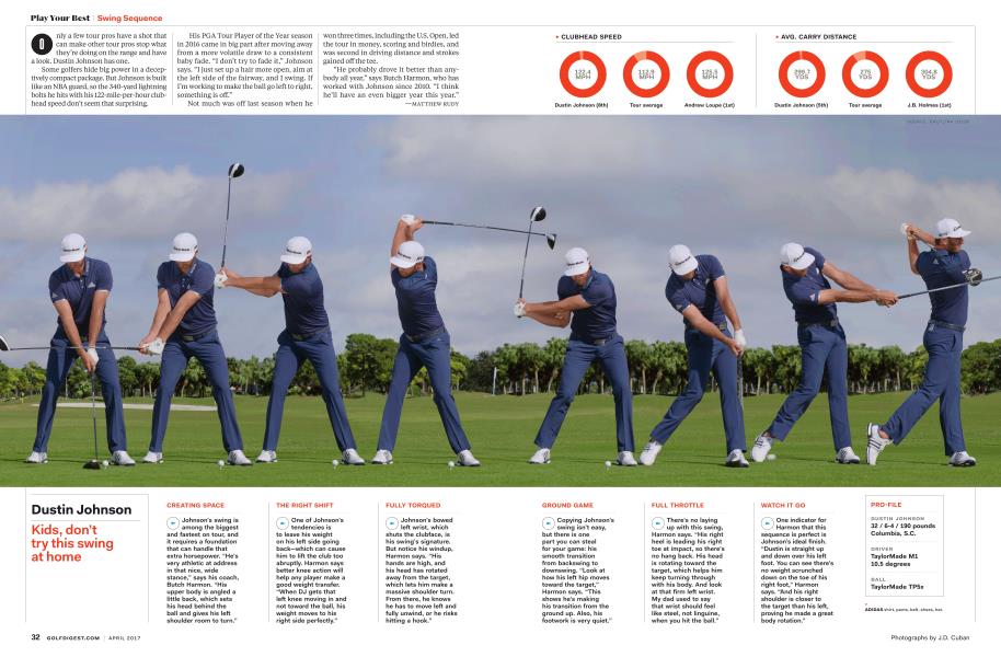 Dustin Johnson