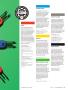 Page: - 79 | Golf Digest
