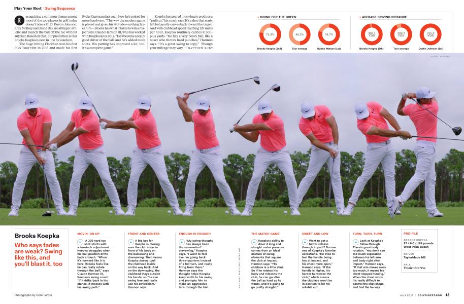 Brooks Koepka